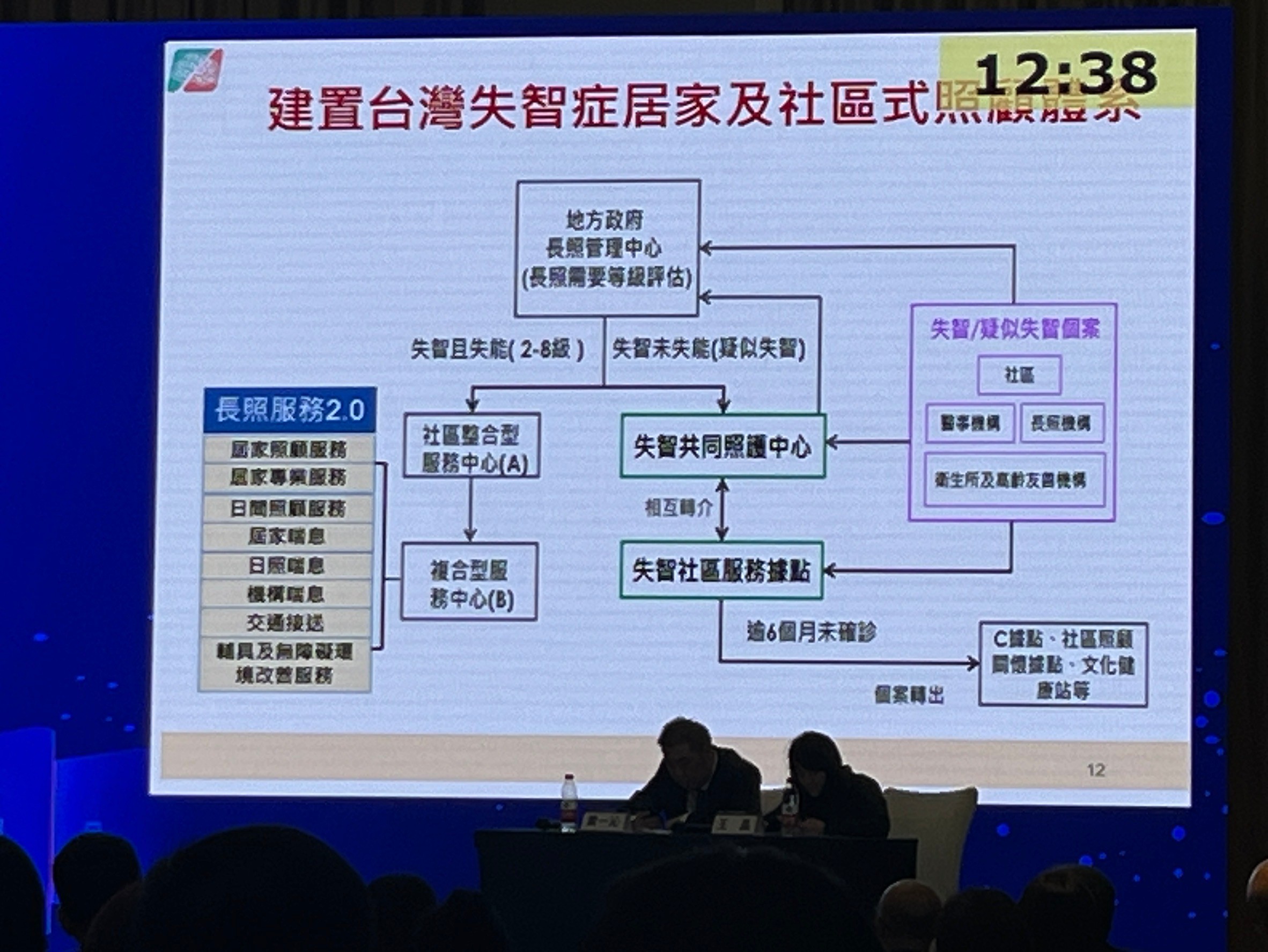 LINE_ALBUM_113114上海 長期照顧會議_241121_162.jpg