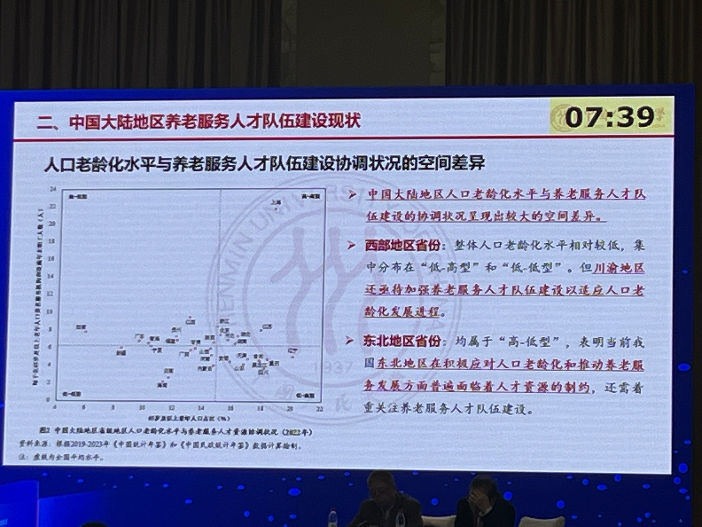 LINE_ALBUM_113114上海 長期照顧會議_241121_56.jpg