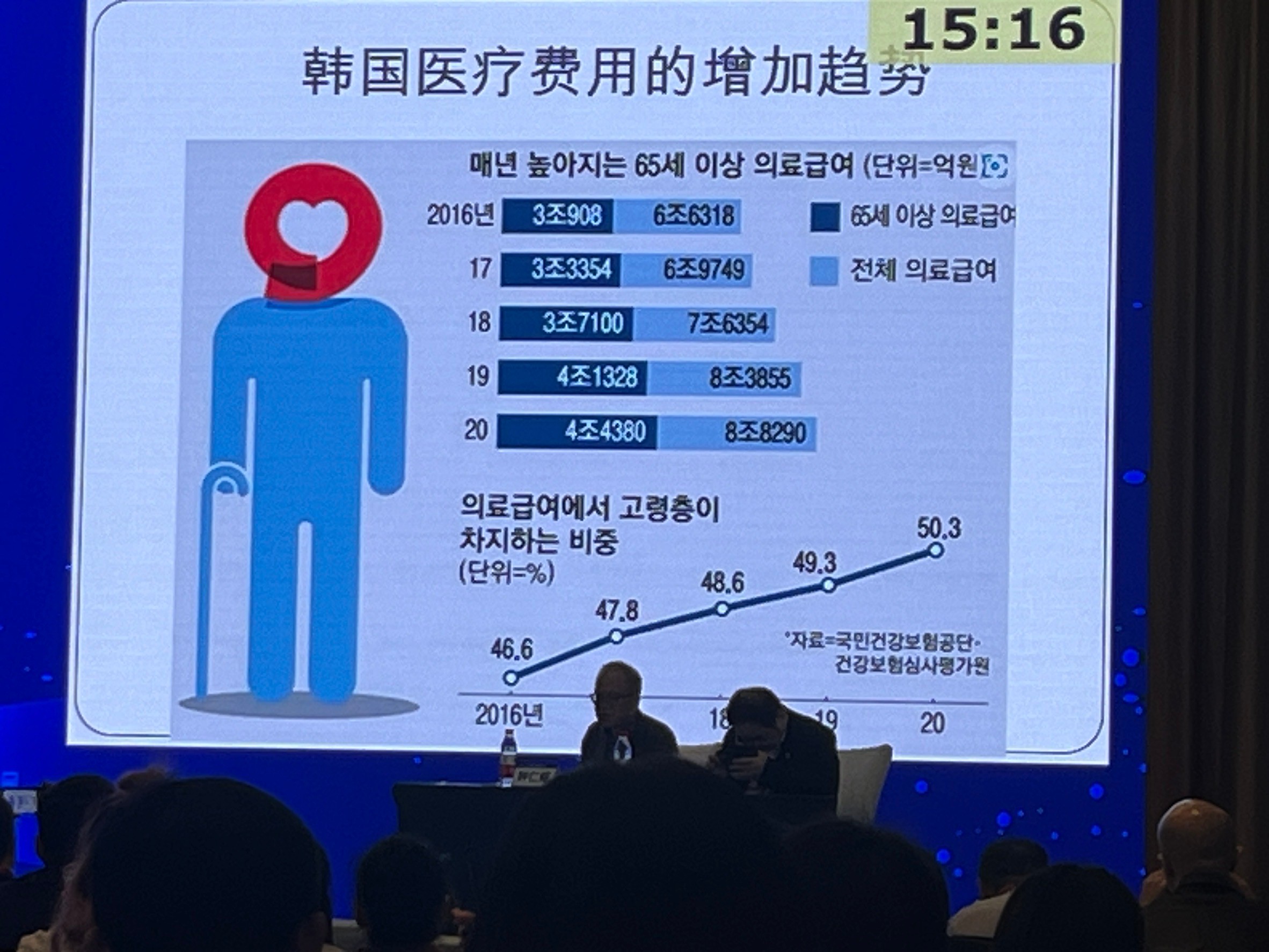 LINE_ALBUM_113114上海 長期照顧會議_241121_70.jpg