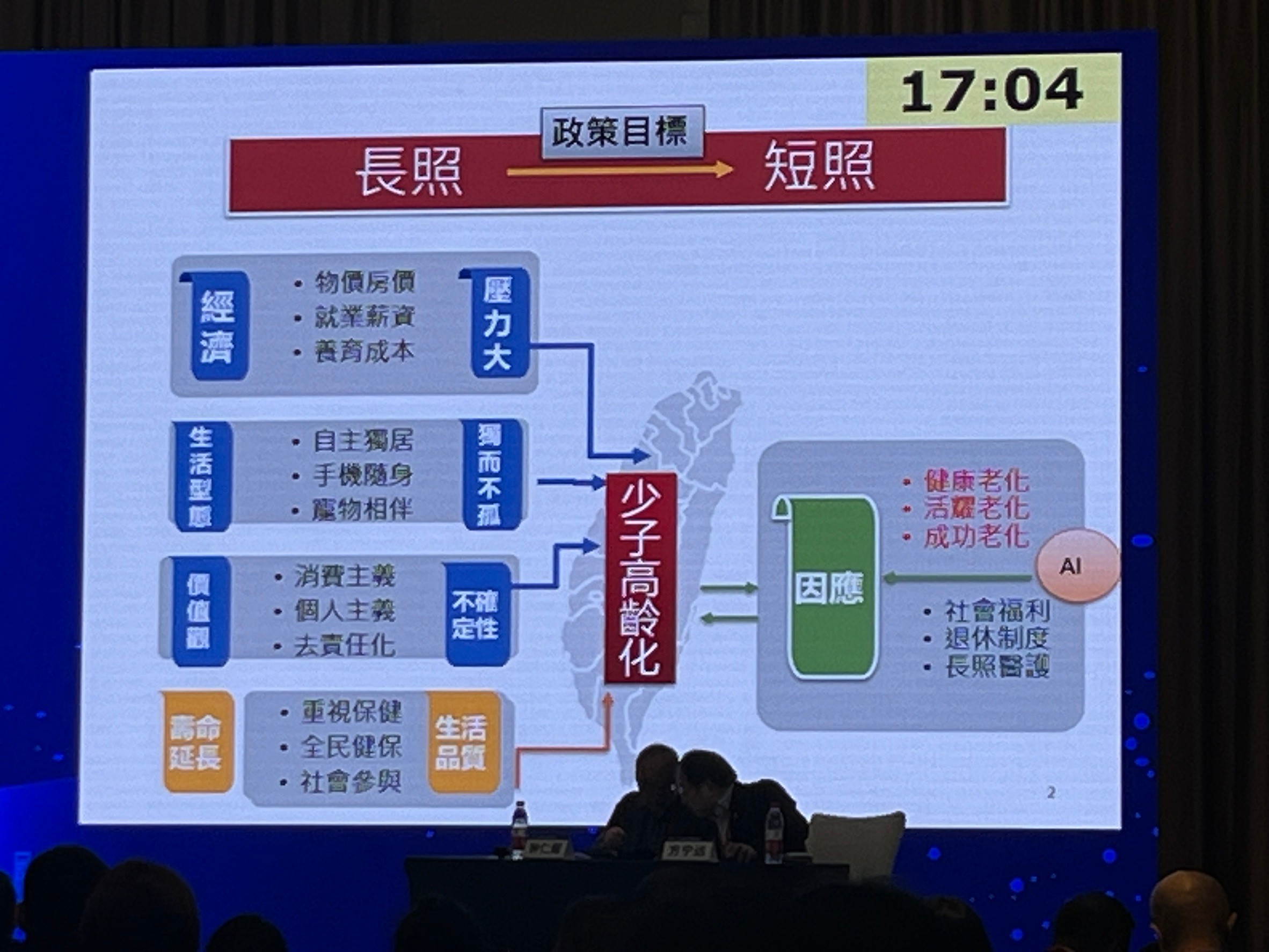 LINE_ALBUM_113114上海 長期照顧會議_241121_94.jpg