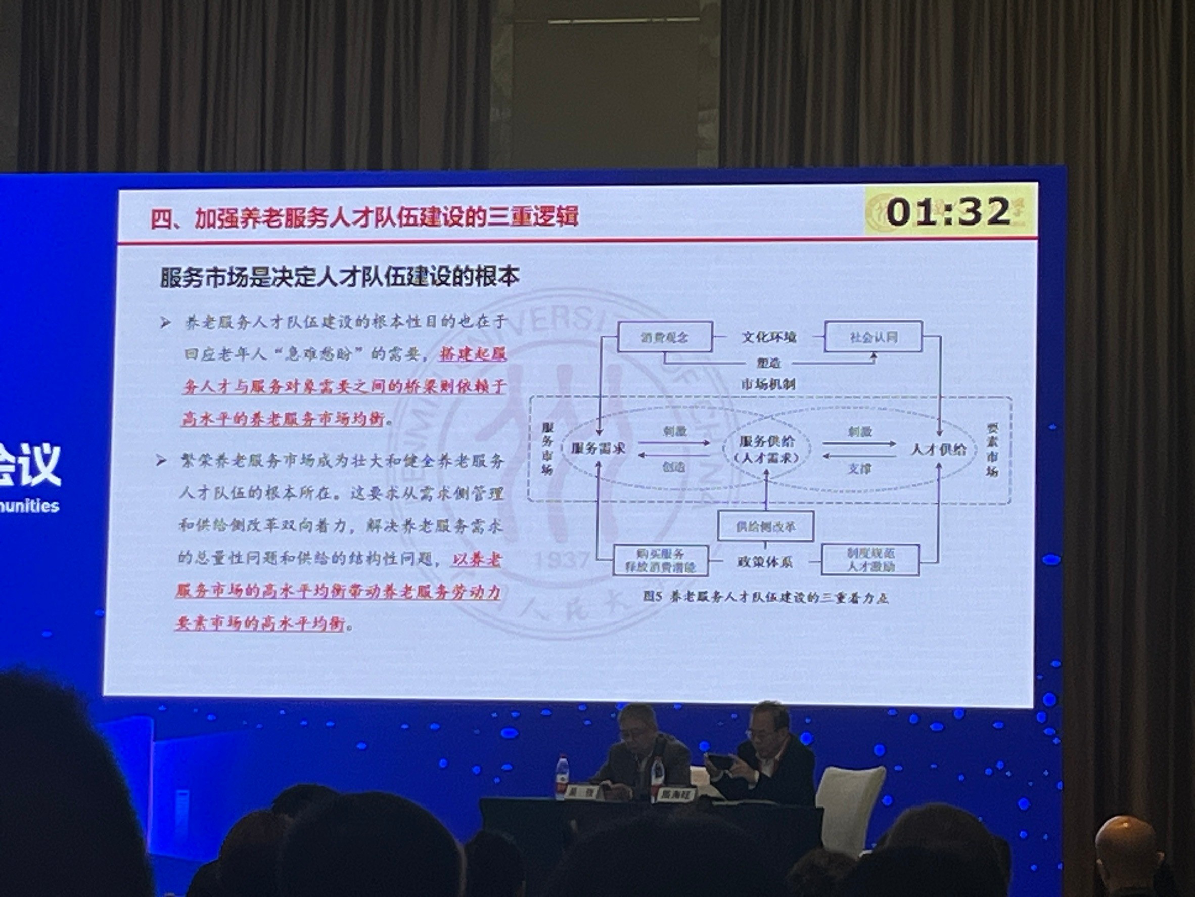 LINE_ALBUM_113114上海 長期照顧會議_241121_63.jpg