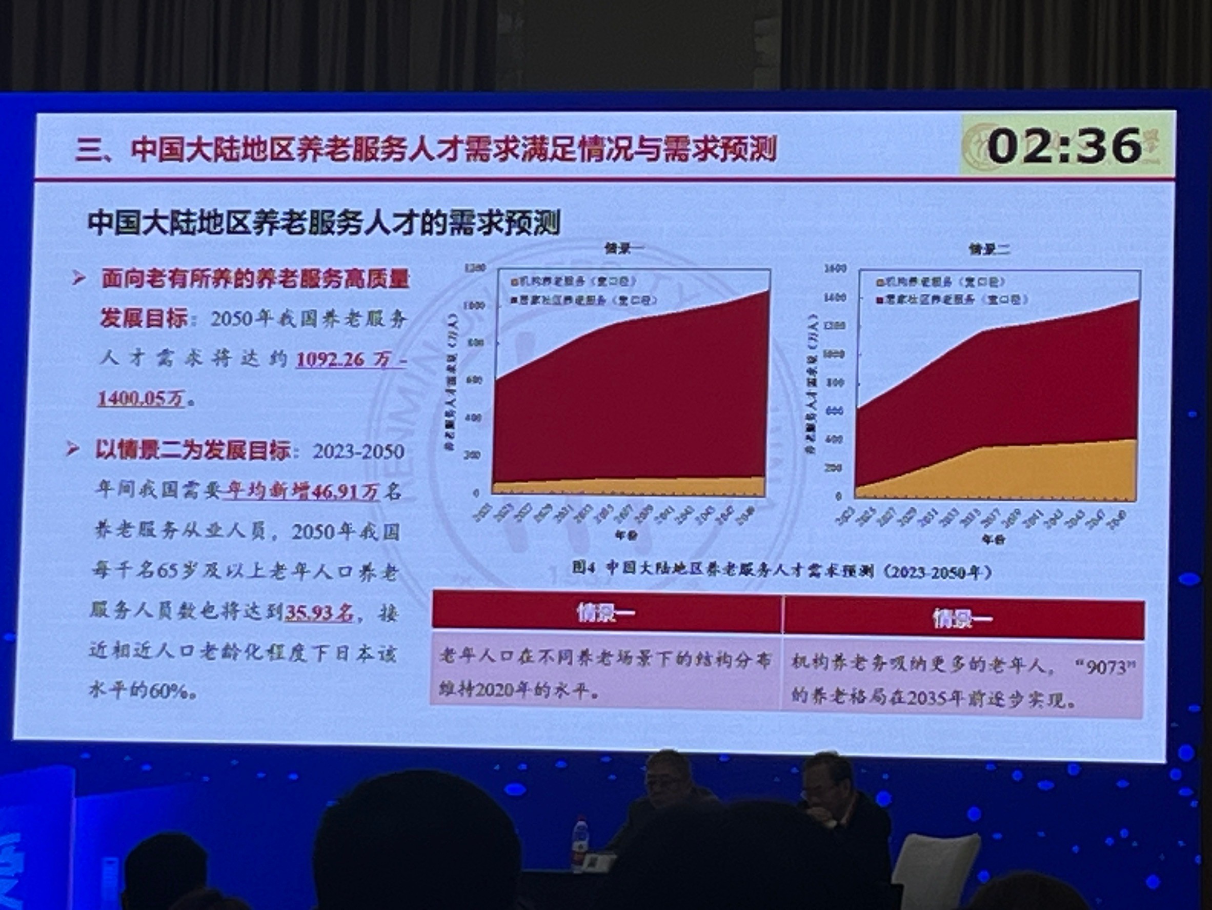 LINE_ALBUM_113114上海 長期照顧會議_241121_62.jpg