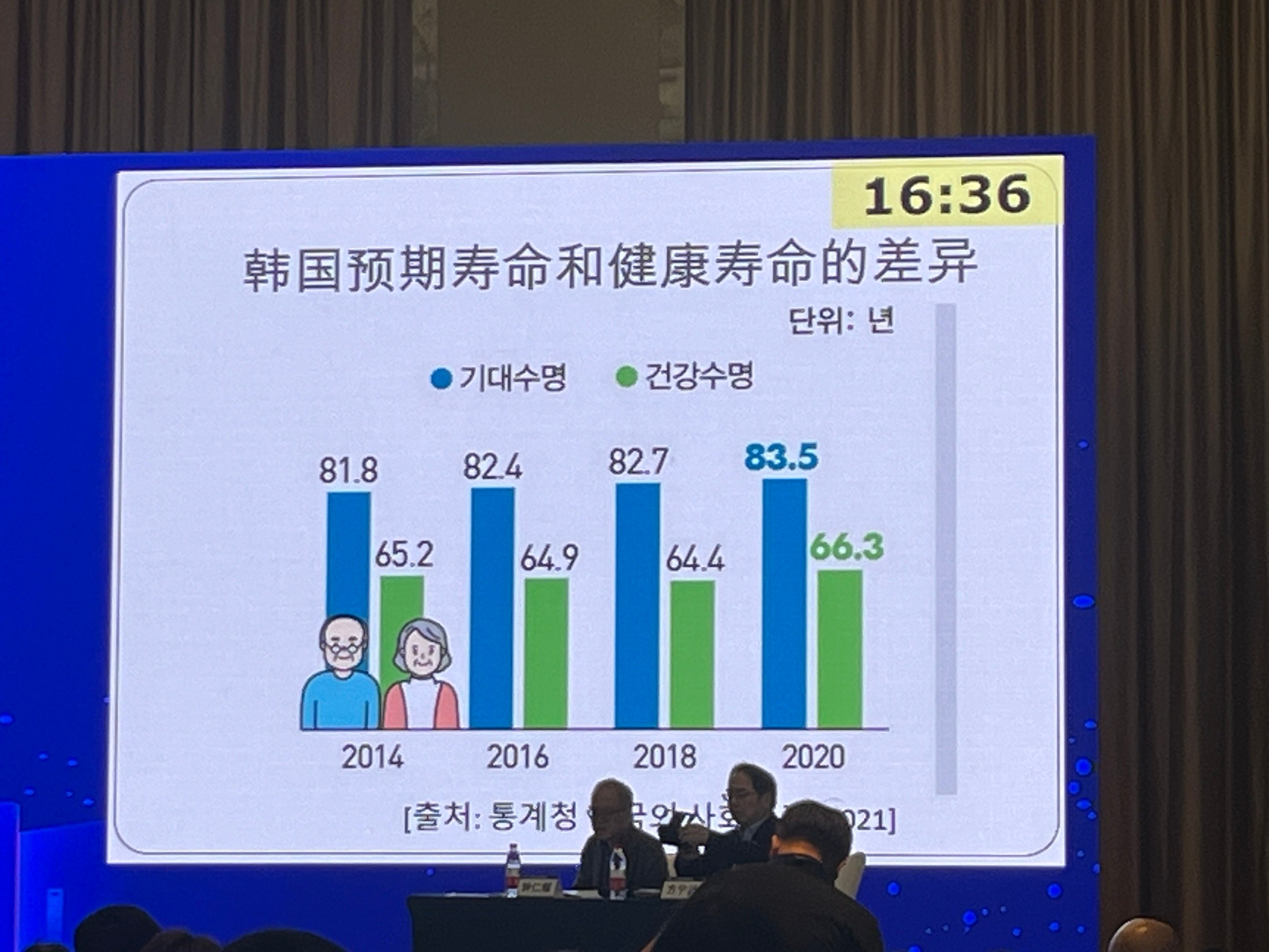 LINE_ALBUM_113114上海 長期照顧會議_241121_69.jpg