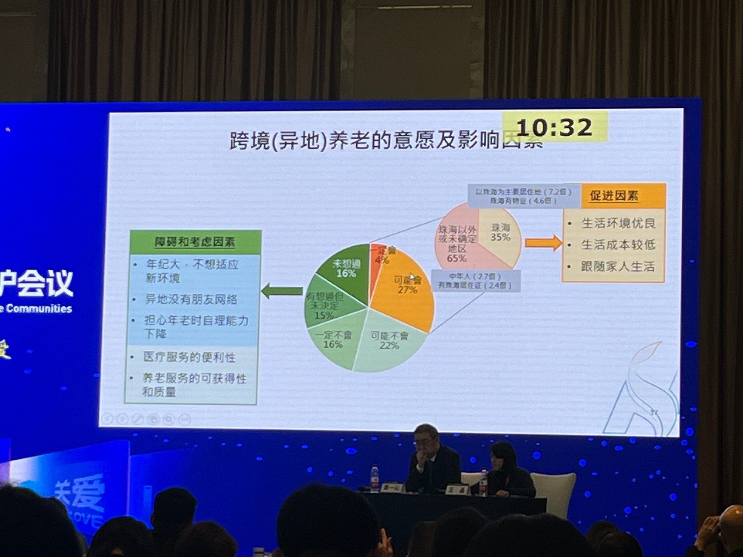 LINE_ALBUM_113114上海 長期照顧會議_241121_170.jpg