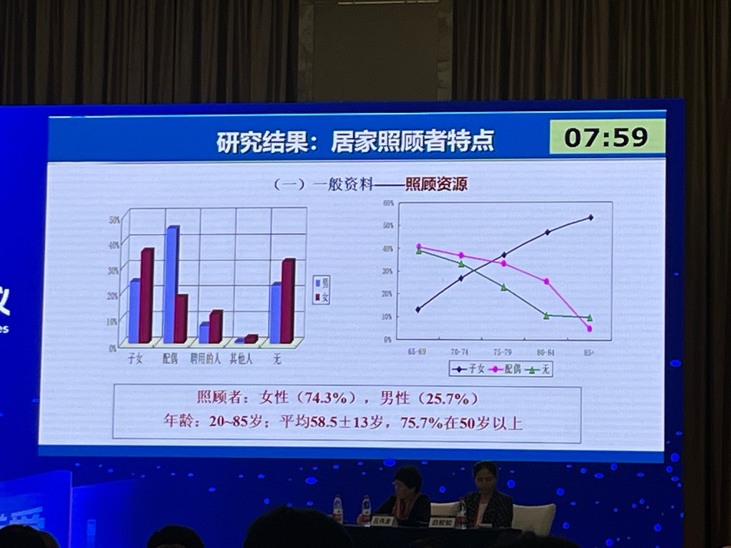 LINE_ALBUM_113114上海 長期照顧會議_241121_197.jpg