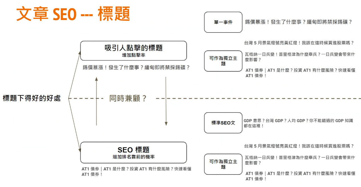 螢幕擷取畫面 2024-07-23 201400.png